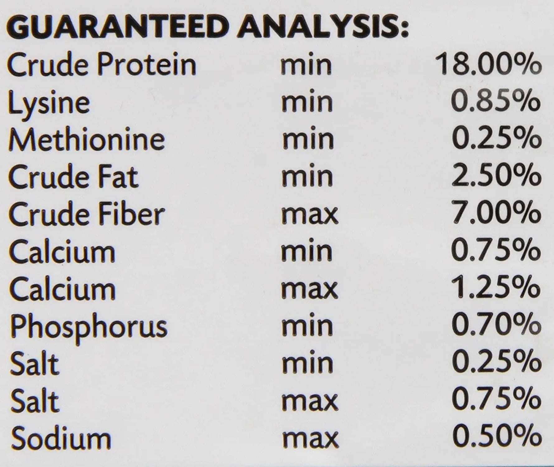 Chick Starter Grower Medicated Crumbles 5 lbs.