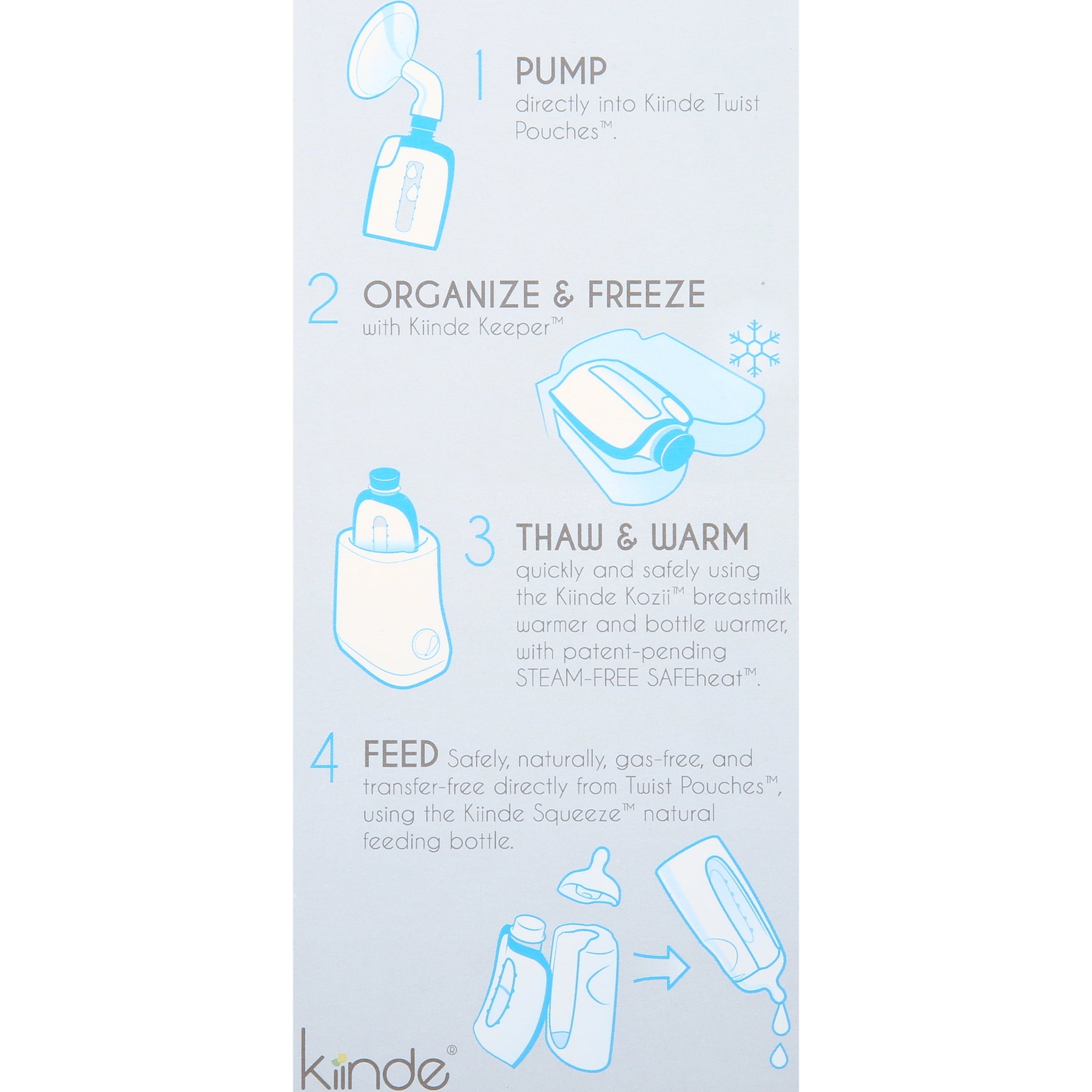 Twist Squeeze Natural Baby Breast Milk Feeding Bottle with Nipples and Case (2 Pack)