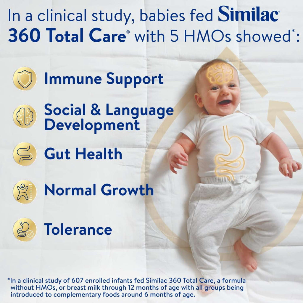 360 Total Care Ready-to-Feed Baby Formula, 2-fl-oz Bottle, Pack of 12