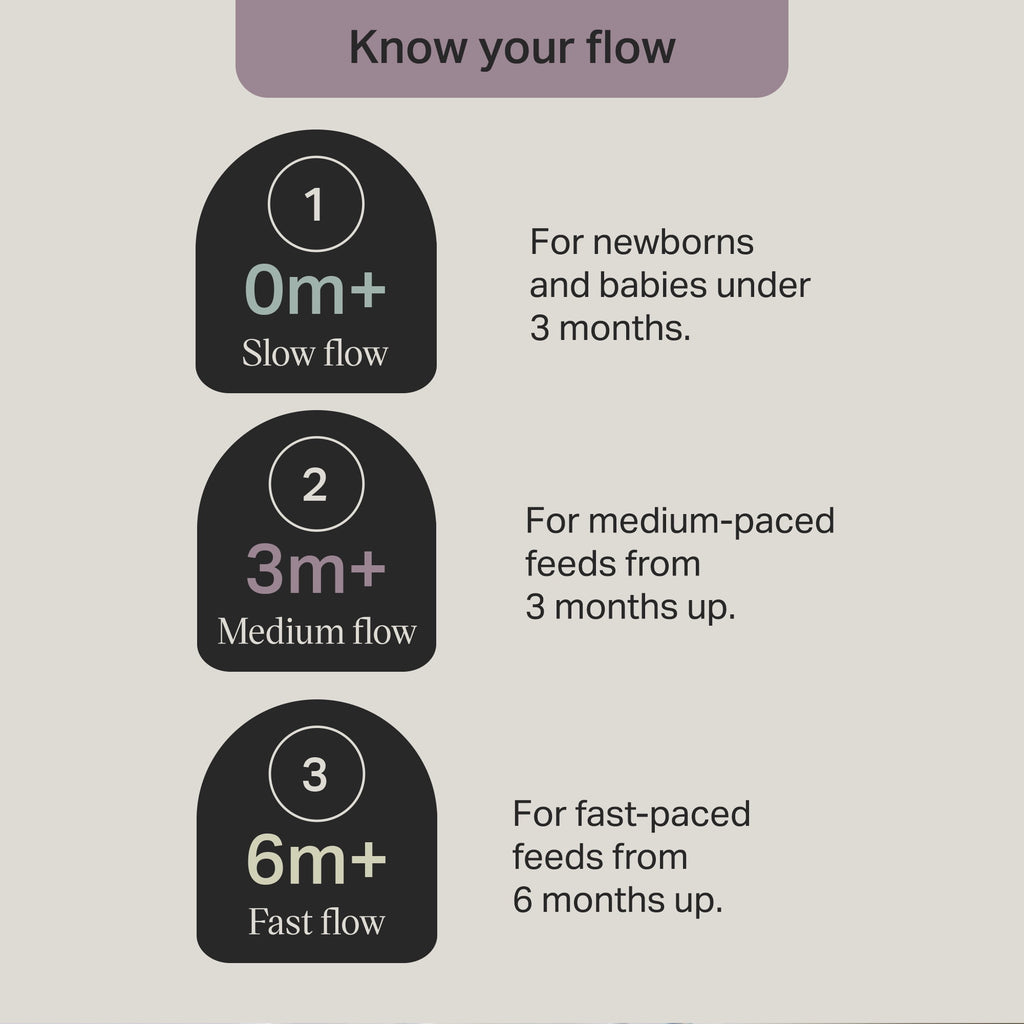 Natural Start Baby Bottle, 11oz, Medium-Flow and Thicker Feed Breast-Like Nipple, Valve, 1 Pack