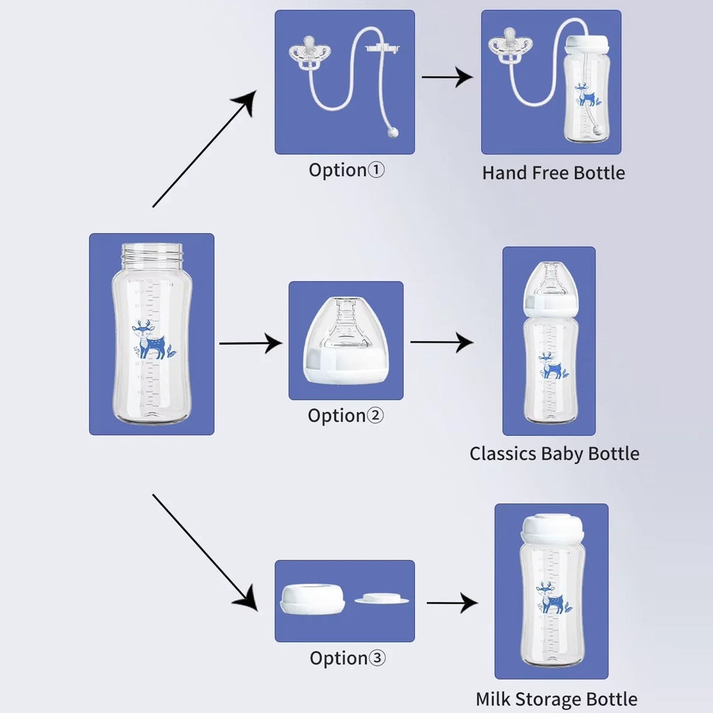 Hands-Free Baby Feeding Bottle 240ml, 3-in-1 Silicone Nursing Bottle with Adjustable Fast-Flow Nipple Straw, Wide-Neck Milk Bottle for Newborns