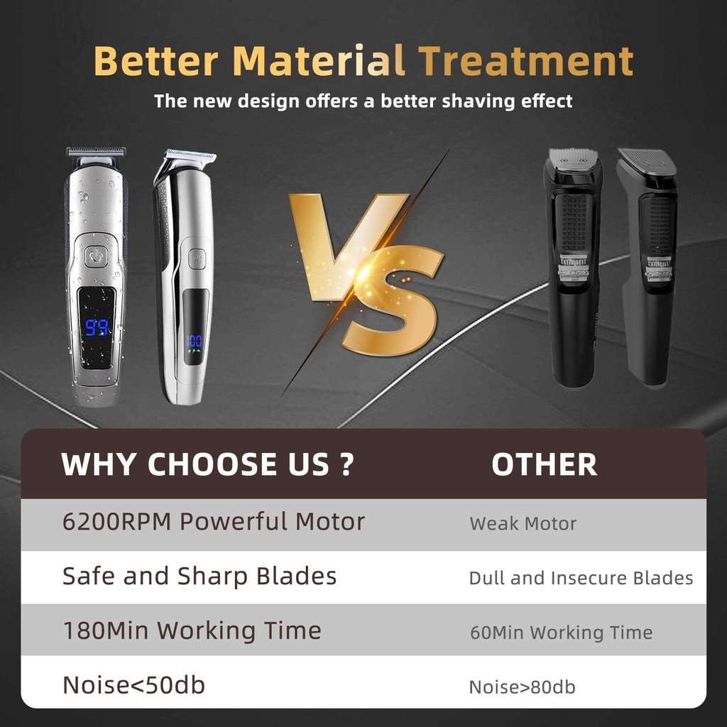 Beard Trimmer for Men,All-in-One Trimmer Kit - IPX7 ,LED Display, Wet/Dry Shower-Safe,Hair Clipper for Men,Grooming Kit for Nose Body Face &amp; Mustache