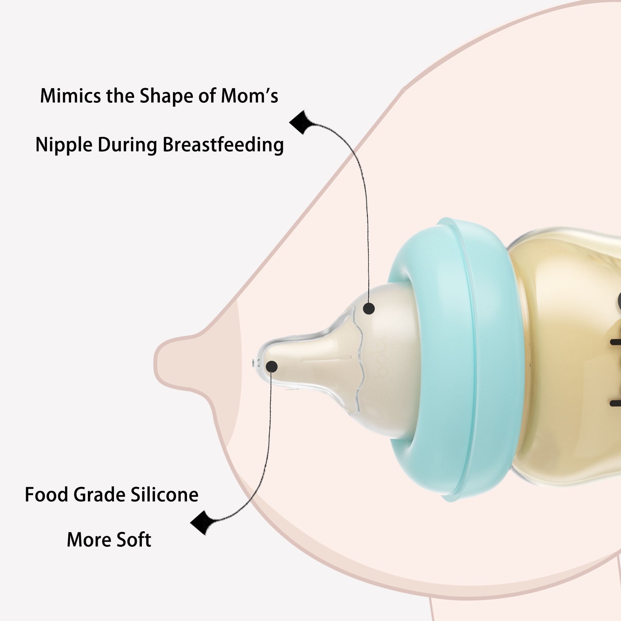 YOHKOH Newborns Natural Slow Flow Baby Bottles,for Breast/Mixed Feeding,5.4oz,2pk,Blue