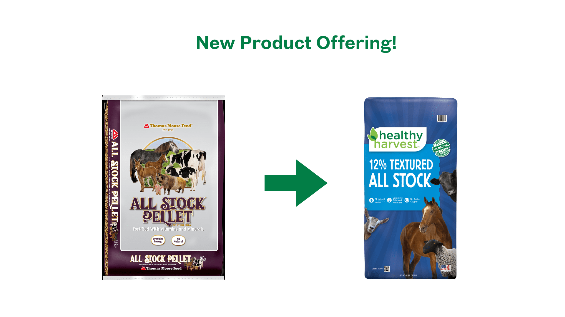 12% Textured All Stock Feed for Multiple Species of Livestock, 40 lb Bag