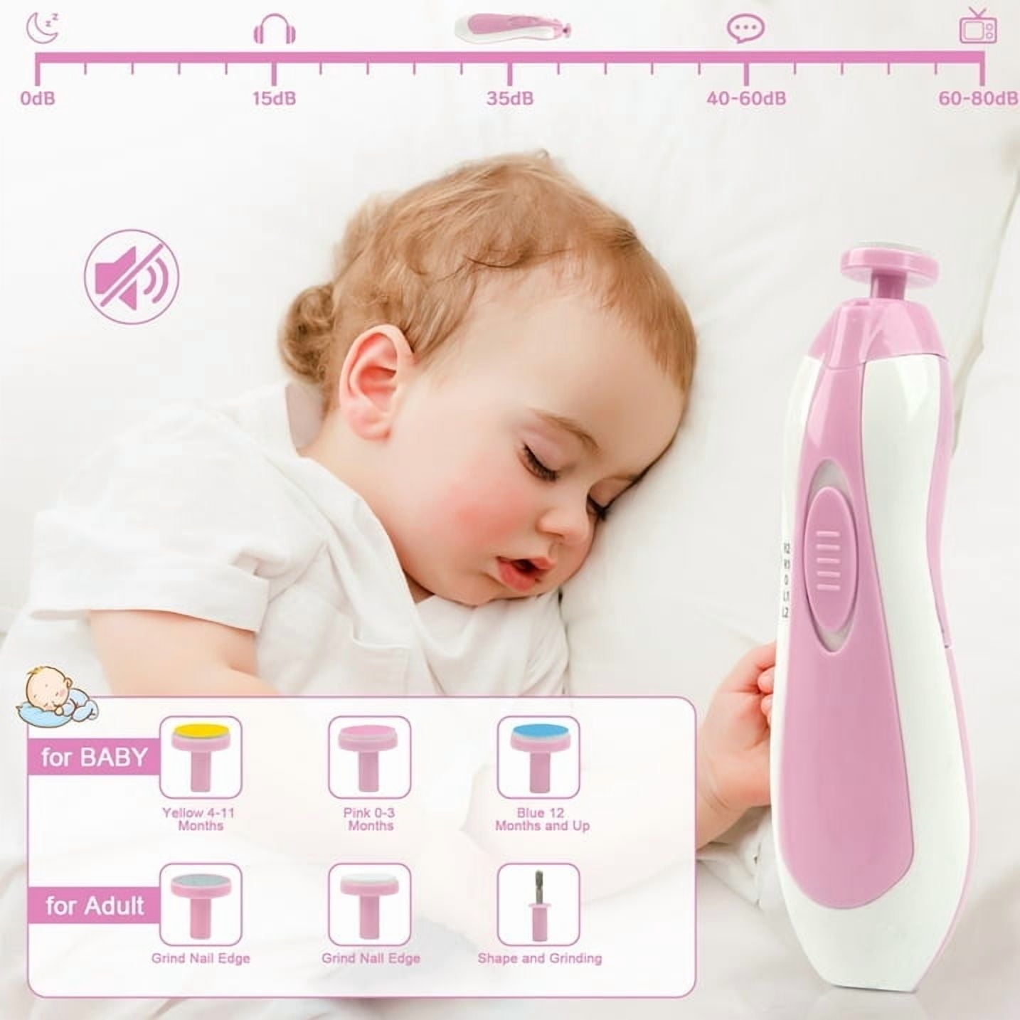 20 in 1 Baby Grooming Kit, Electric Nail File Trimmer Baby Essentials, Newborn Essentials Must Haves Kits with Hair Brush Comb for Newborn Infant Toddlers Baby Boys Girls Kids,Baby Shower Gifts